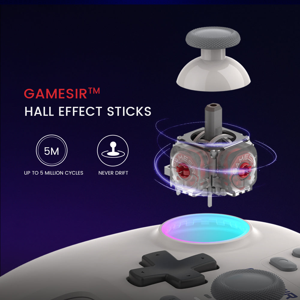 GameSir Hall Effect joysticks with anti-drift technology and precision-optimized algorithms for smooth control.