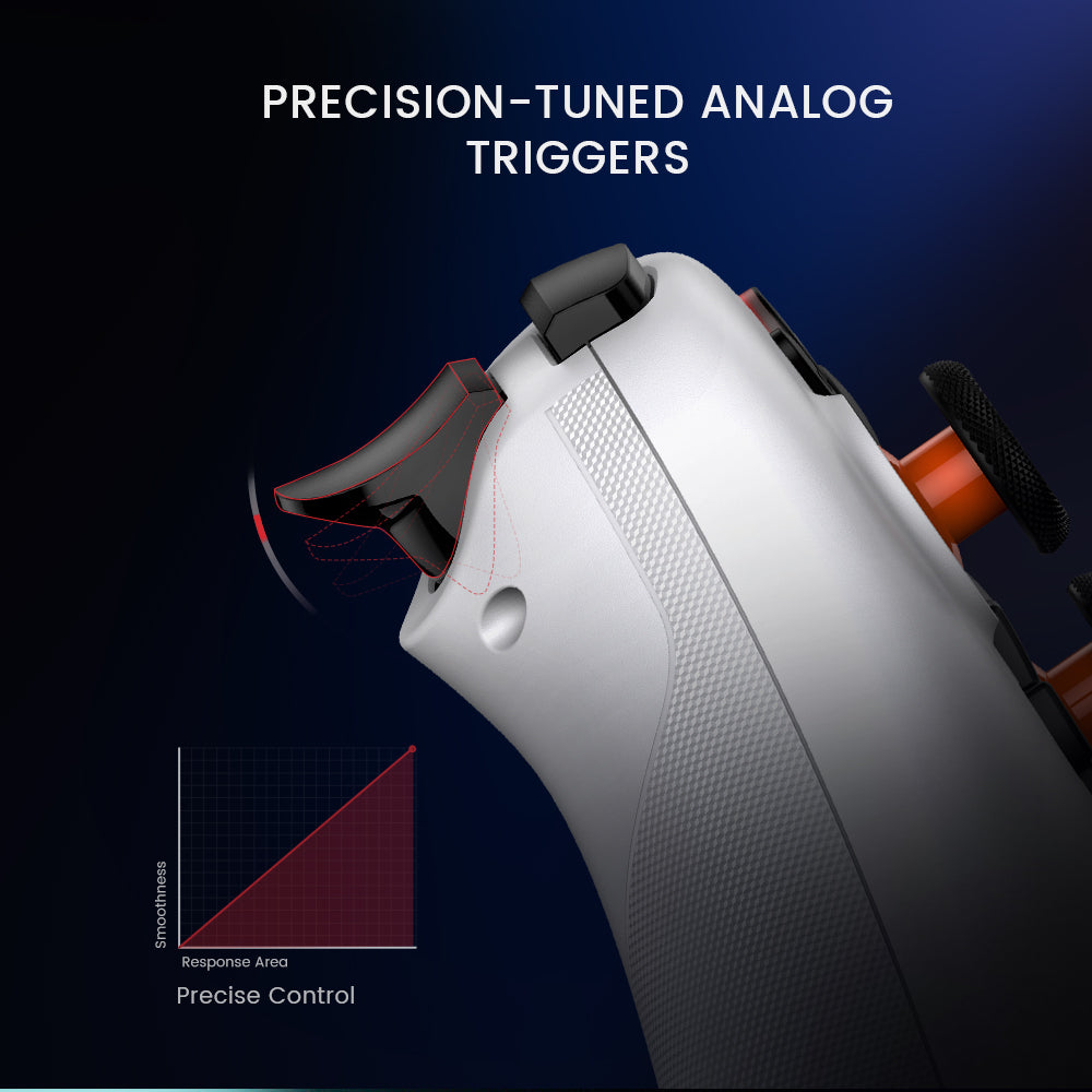 precision-tuned analog triggers