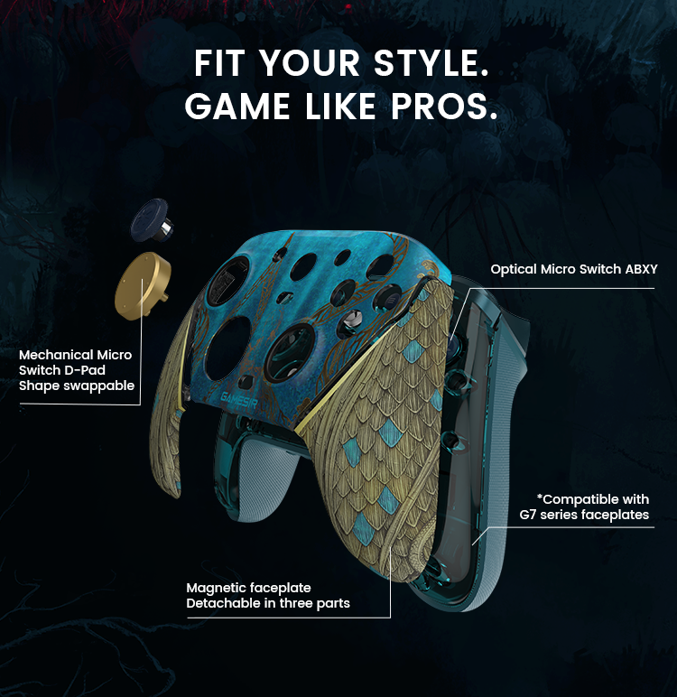 games can be played on X5 Lite
