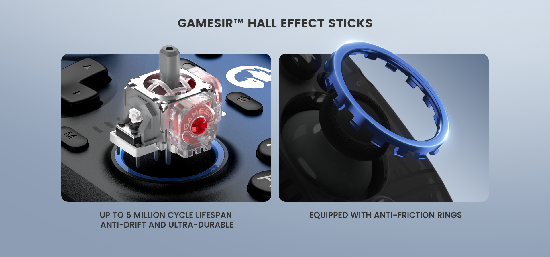 GameSir Hall Effect sensing sticks, anti-drift and ultra-durable