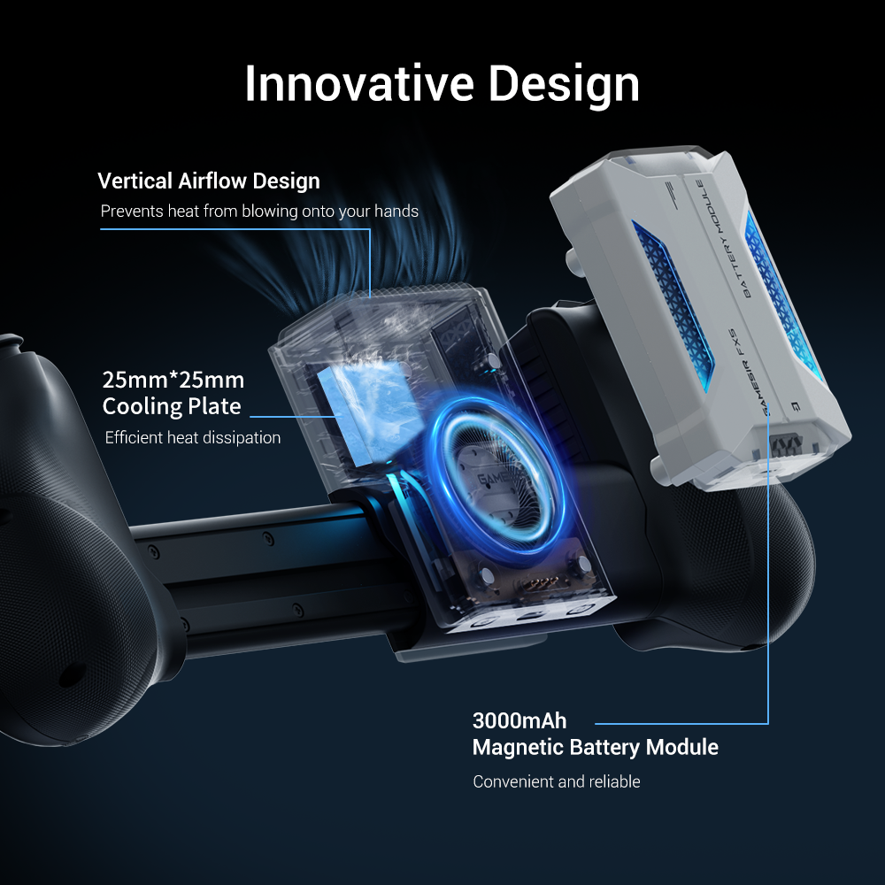 GameSir dongle for Nova