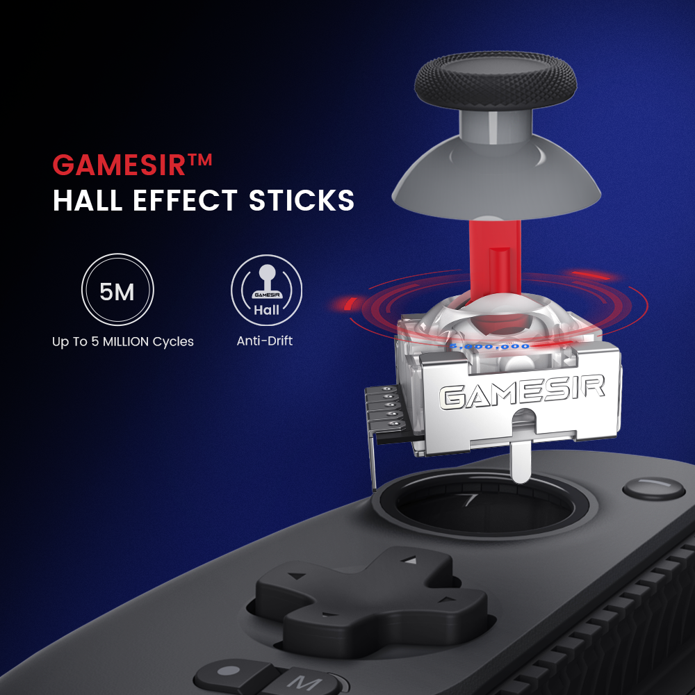 Hall Effect sticks for anti-drift precision and durability