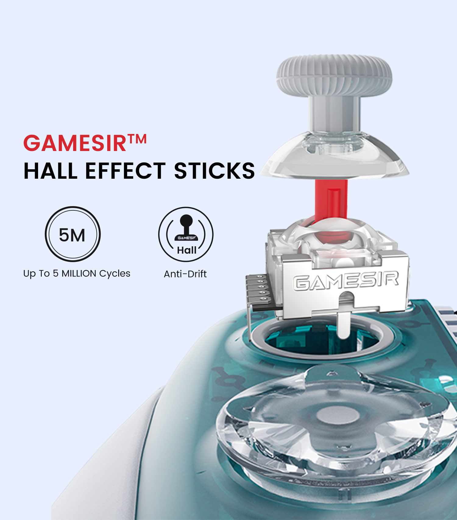 Hall Effect sticks for anti-drift precision and durability, Micro Switch triggers provide responsive esports mechanical feel