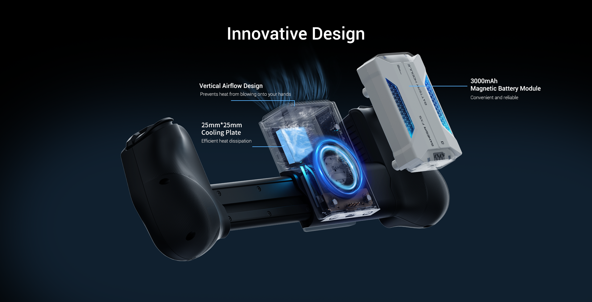 GameSir dongle for Nova