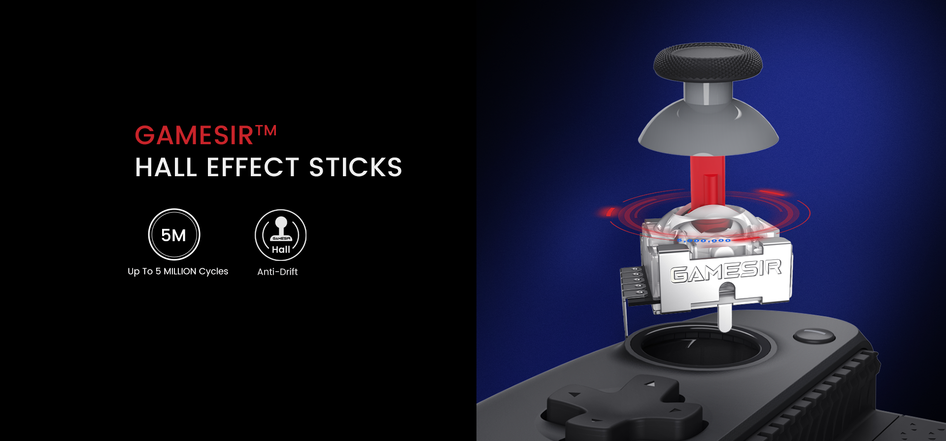 Hall Effect sticks for anti-drift precision and durability