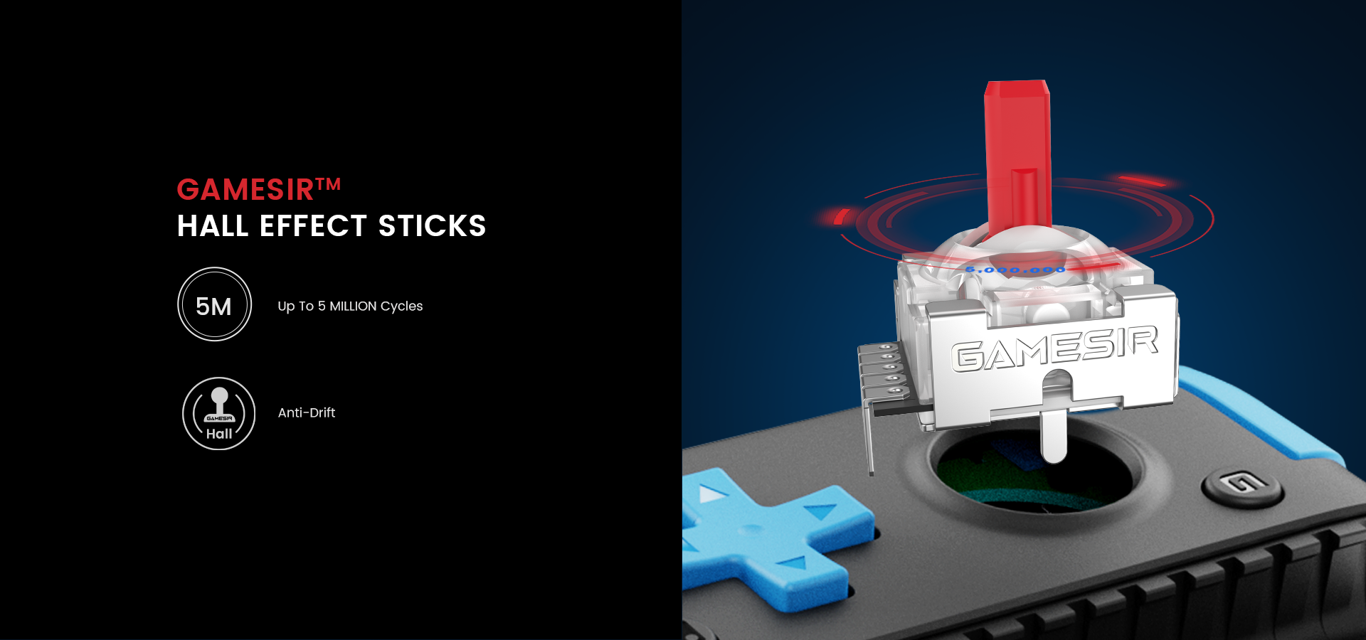 Hall Effect sticks for anti-drift precision and durability