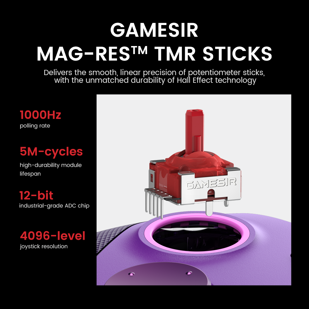 GameSir G7 Pro Mag-Res™ TMR Sticks combine potentiometer-like precision with Hall Effect durability.