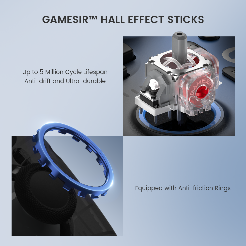 GameSir Hall Effect sensing sticks, anti-drift and ultra-durable