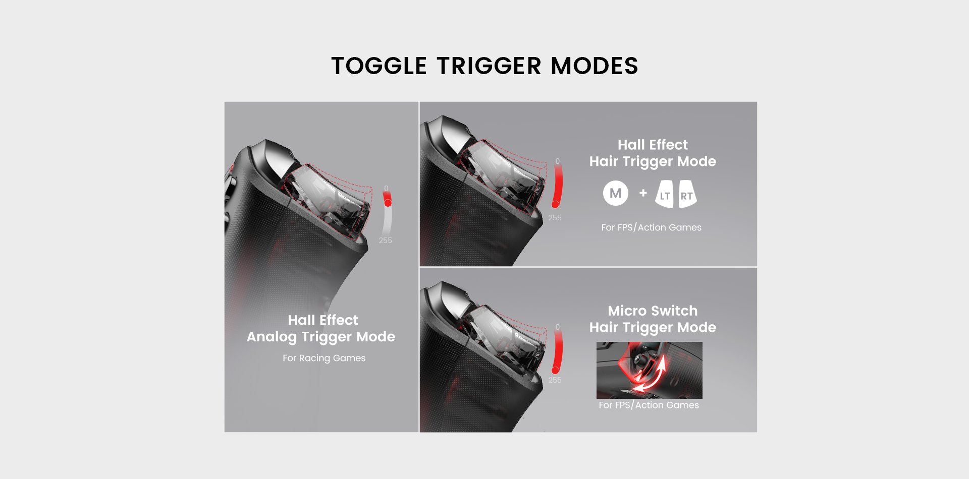 Features togglable trigger mode, Hall Effect analog triggers for racing games, Micro Switch triggers and Hall Effect hair triggers for FPS or action games