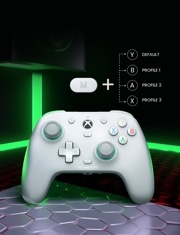 Quick profile switching with simple button combinations for fast game-specific setups