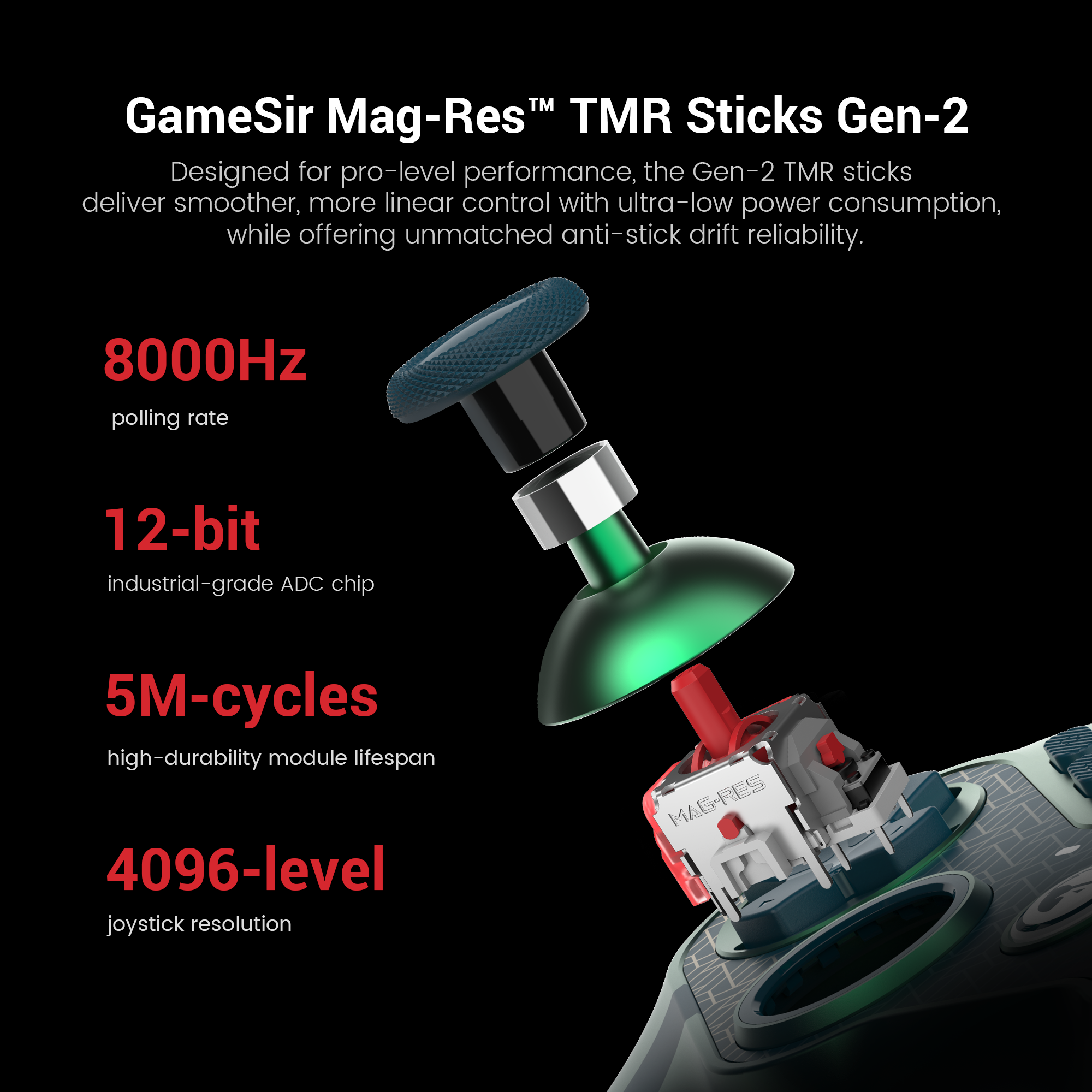 GameSir Mag-Res™ TMR Sticks Gen-2, the latest evolution in joystick technology featured on the Tarantula 8K PC (MenaRD Collab Edition).In the world of high-end controllers, TMR (Tunneling Magnetoresistance) is considered the