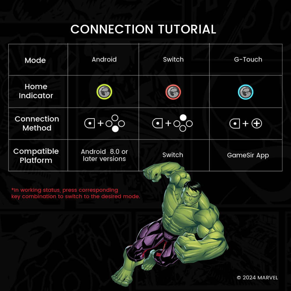 Supports playing on different platforms