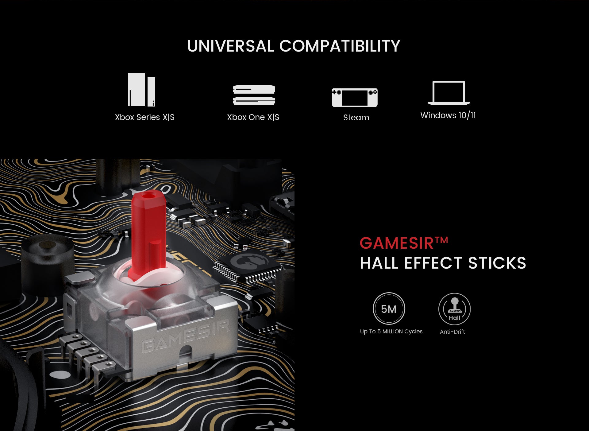 Kaleid Flux paird with Xbox SeriesXlS, Xbox One XlS, Steam, Windows 10/11 and equipped with GameSir Hall Effect sticks