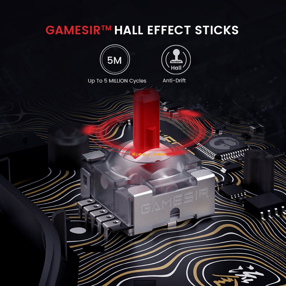Kaleid Flux paird with Xbox SeriesXlS, Xbox One XlS, Steam, Windows 10/11 and equipped with GameSir Hall Effect sticks