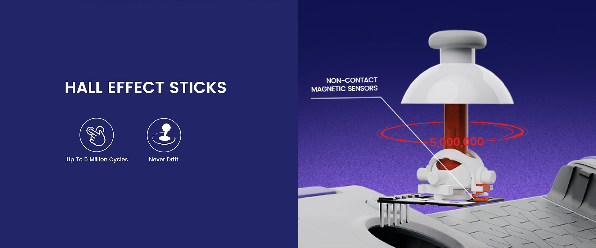 Gamesir product detailed picture list