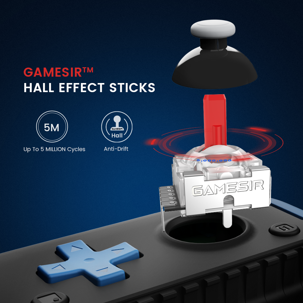 Hall Effect sticks for anti-drift precision and durability