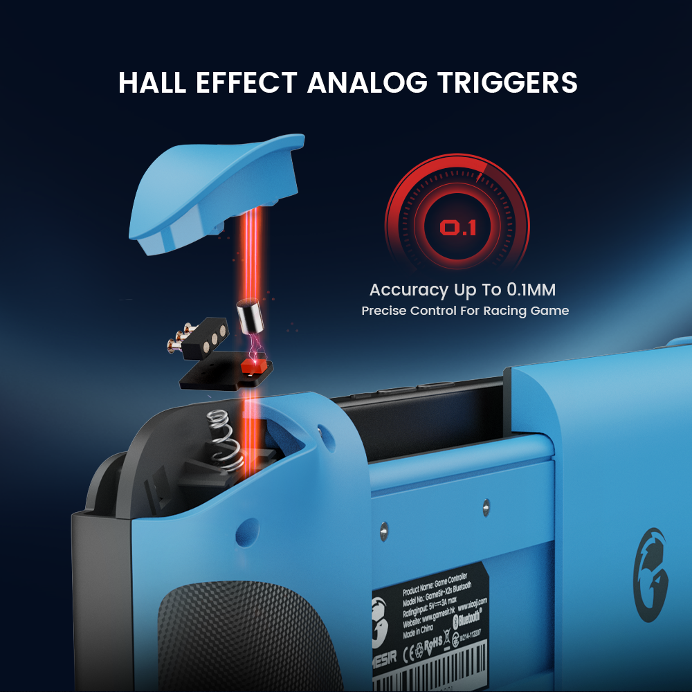Hall Effect analog triggers for accurate and smooth gameplay