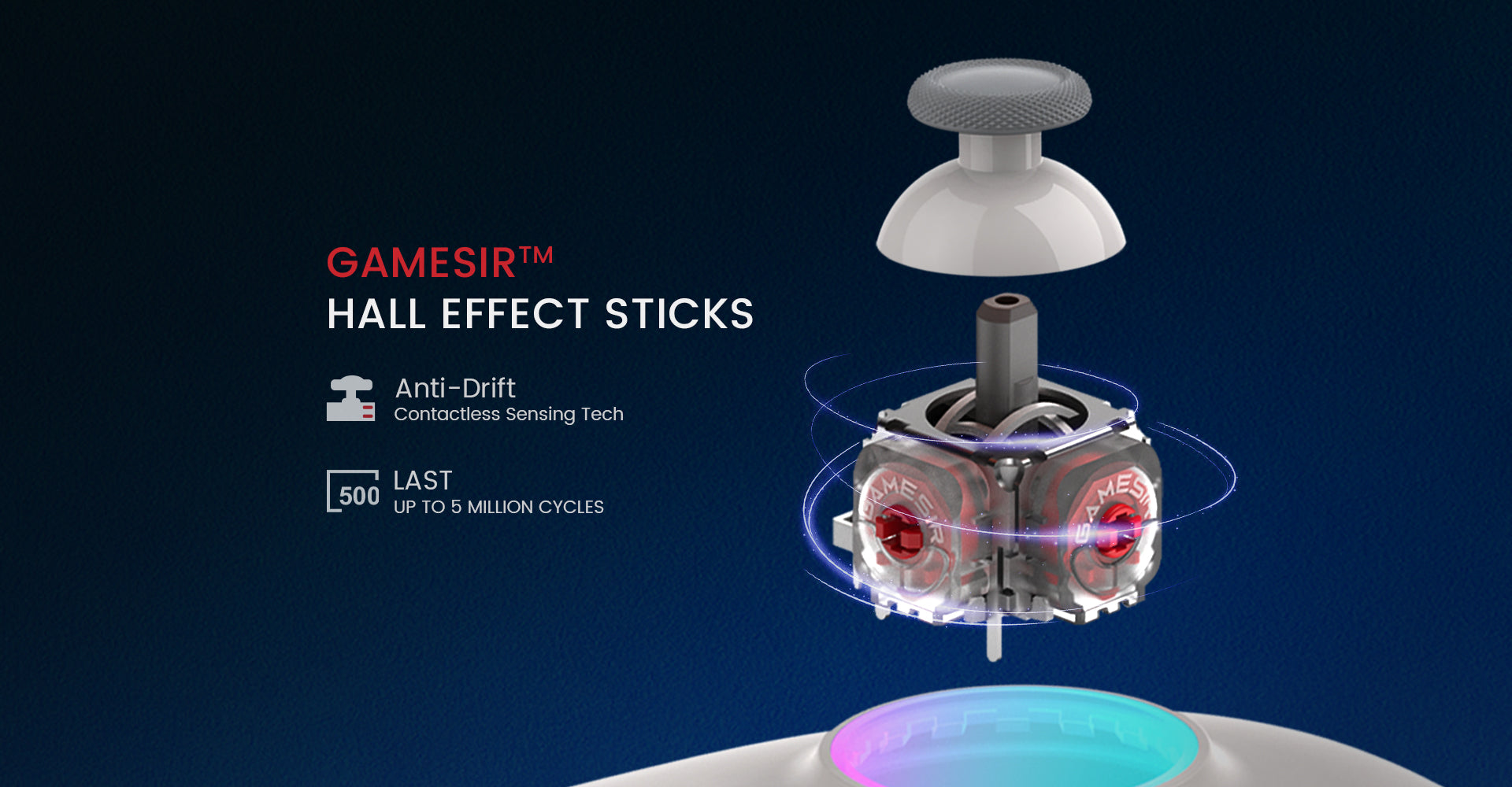 GameSir Hall Effect joysticks with anti-drift technology and precision-optimized algorithms for smooth control.