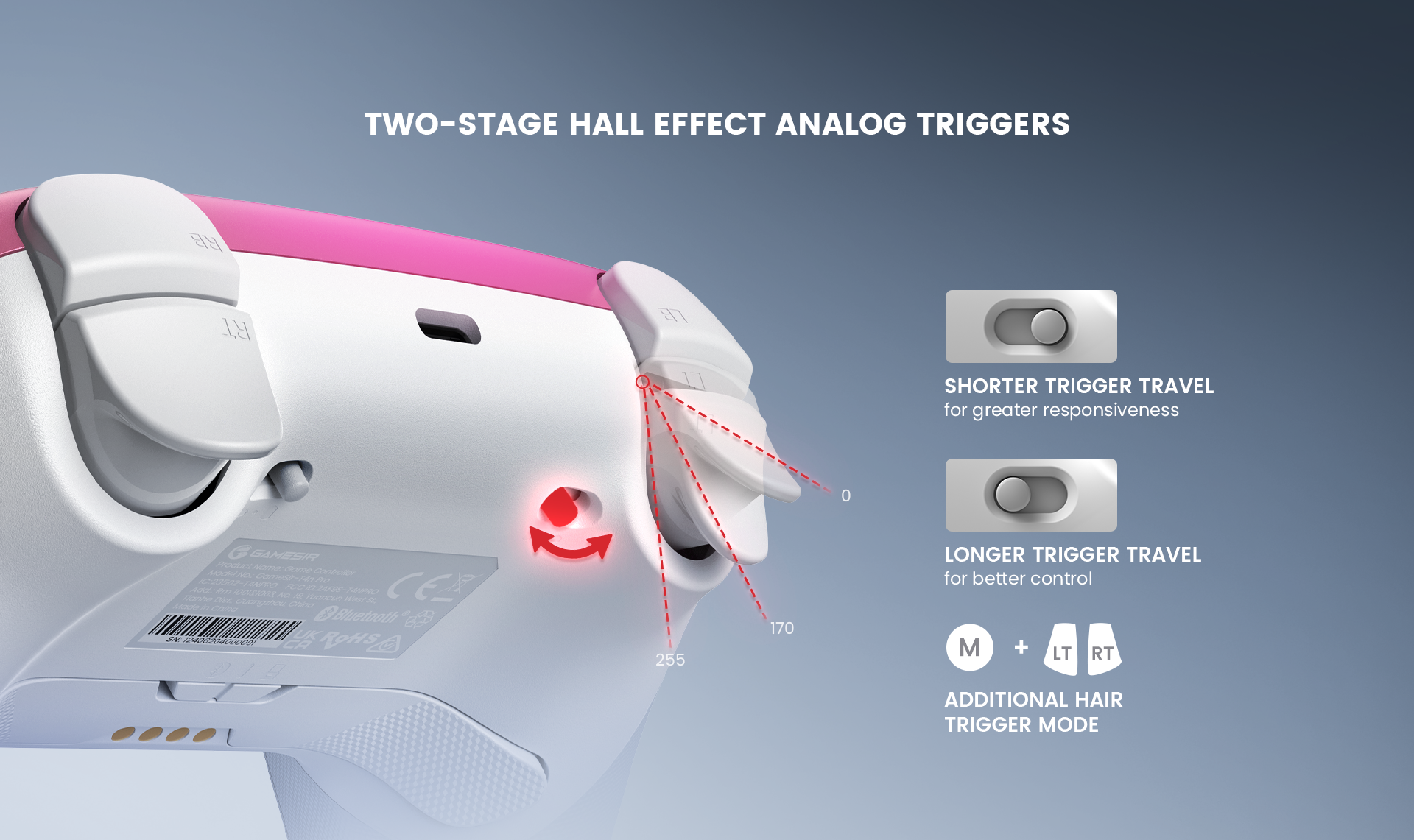 Precision-tuned Hall Effect triggers, with trigger stops