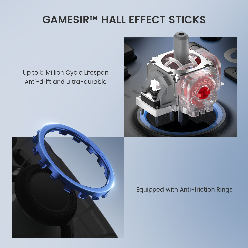 GameSir Hall Effect sensing sticks, anti-drift and ultra-durable