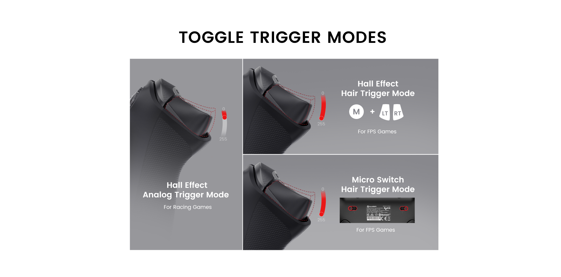 Tri-mode gaming controller with Bluetooth/2.4GHz/Wired connectivity for seamless device switching and hassle-free setup