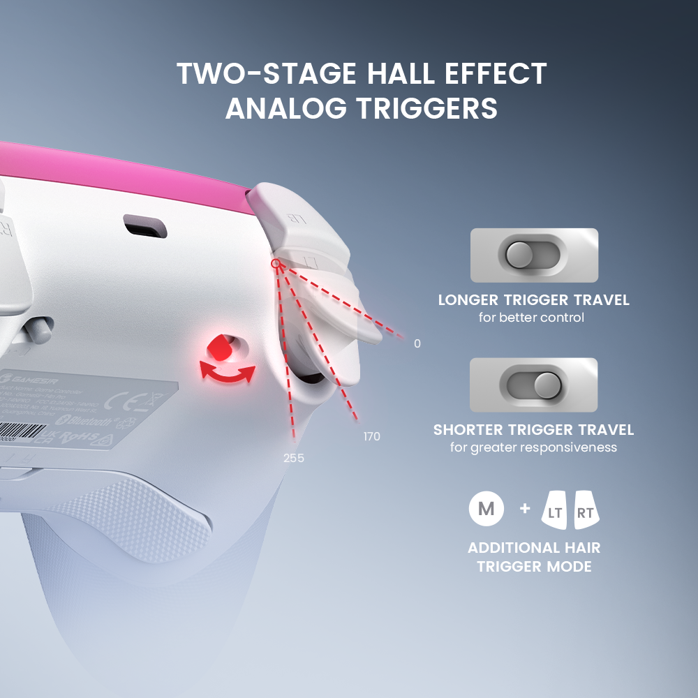 Precision-tuned Hall Effect triggers, with trigger stops