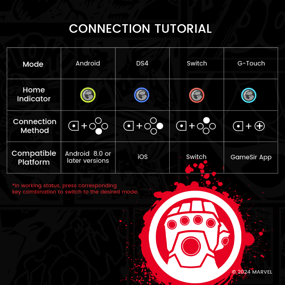 Connection tutorial for Android, iOS, and Switch, use button combination to switch to the corresponding mode, supports playing on different platforms