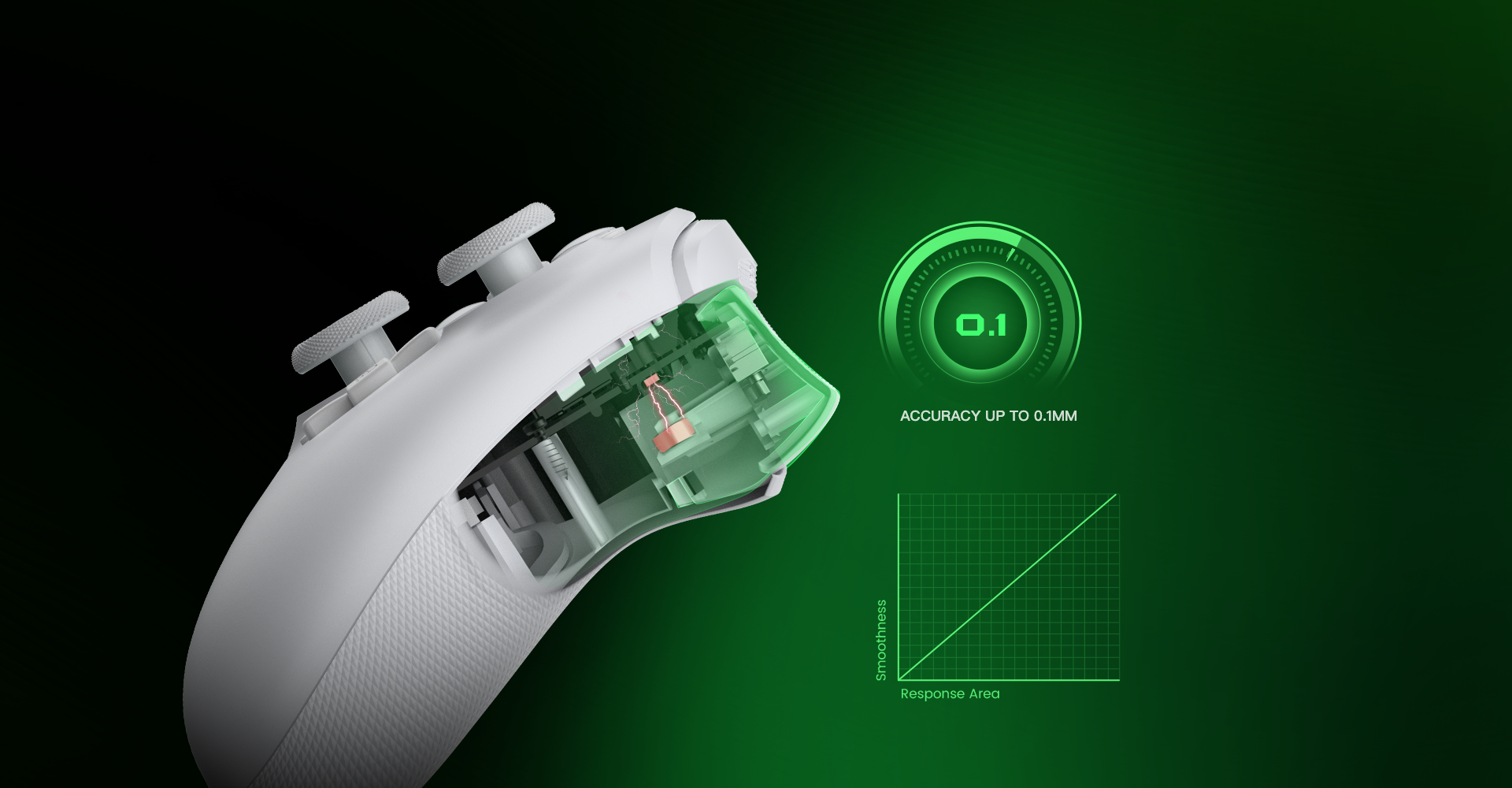 Xbox-licensed controller with Hall Effect analog triggers for extreme accuracy