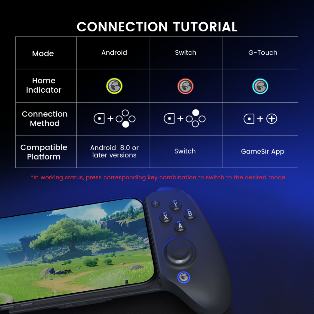 Connection tutorial for Android, iOS, and Switch, use button combination to switch to the corresponding mode